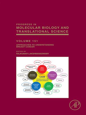 cover image of Approaches to Understanding Breast Cancer